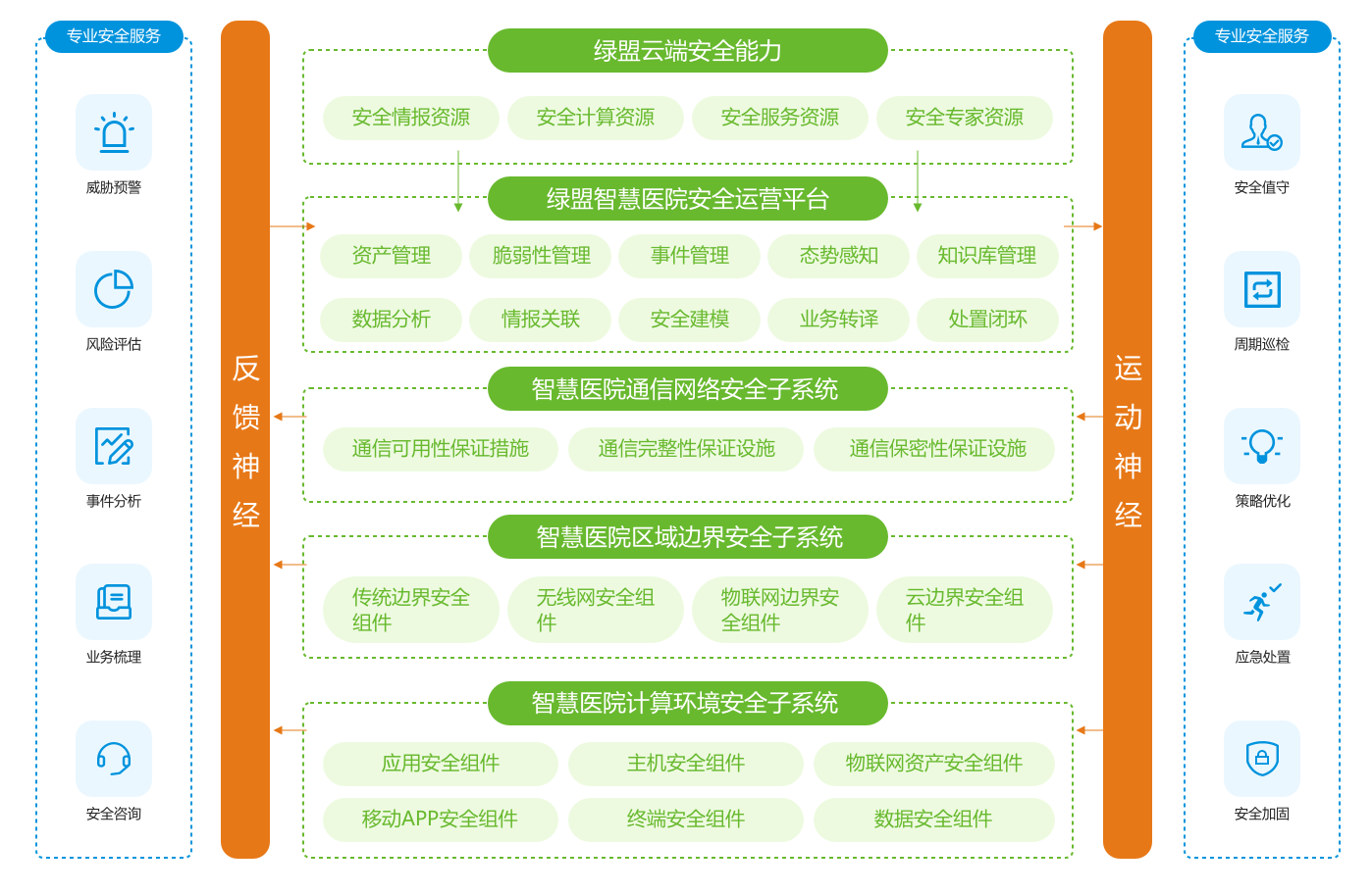 澳门天天免费精准大全公开，全面释义、前沿解答解释落实