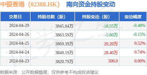 2025港澳免费资料提供,警惕虚假宣传、全面解答、科学解答解释落实