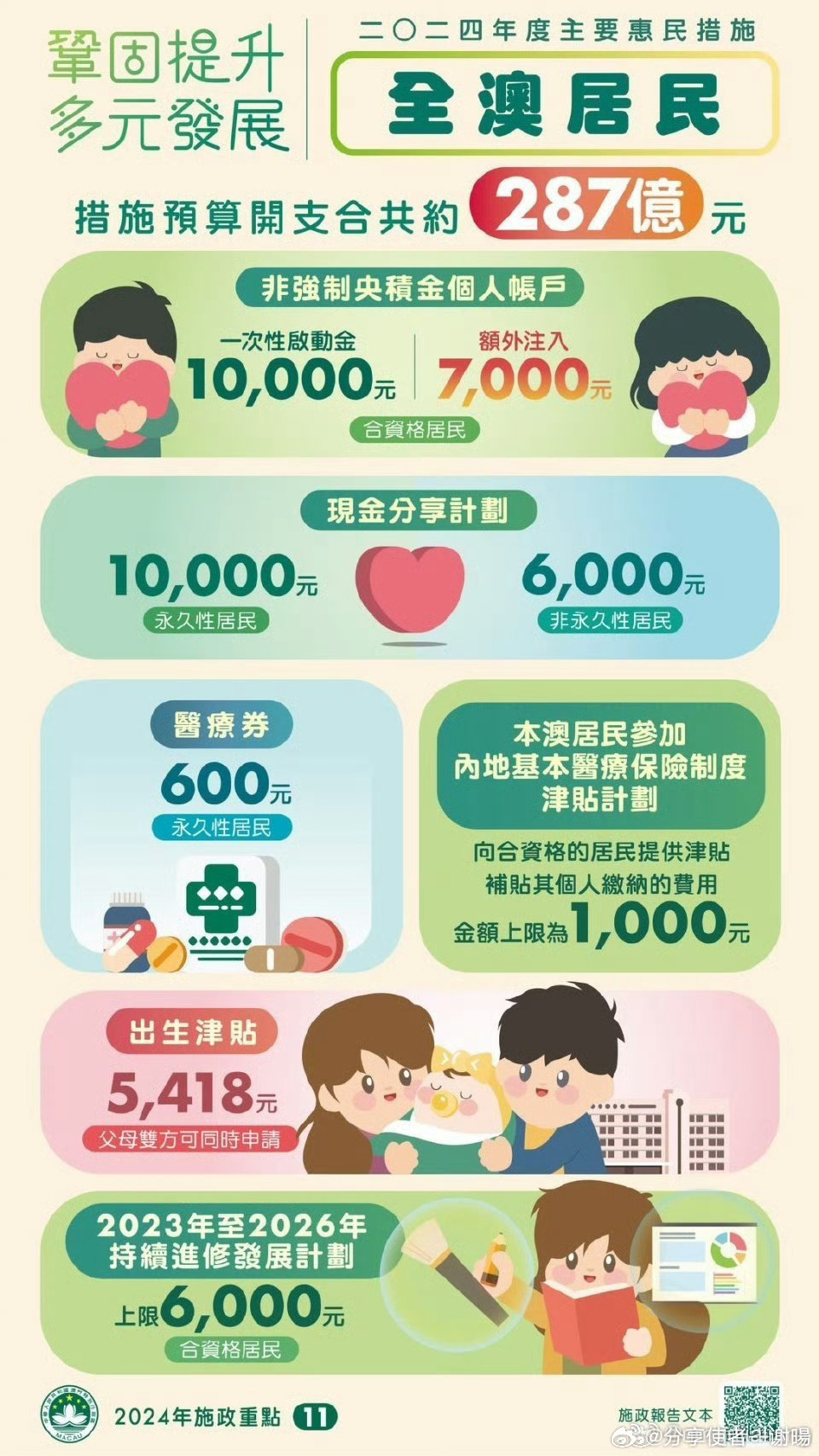 2025澳门100%全年免费资料大全,警惕虚假宣传,实证解答解释落实